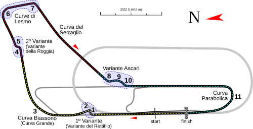 Track Layout
